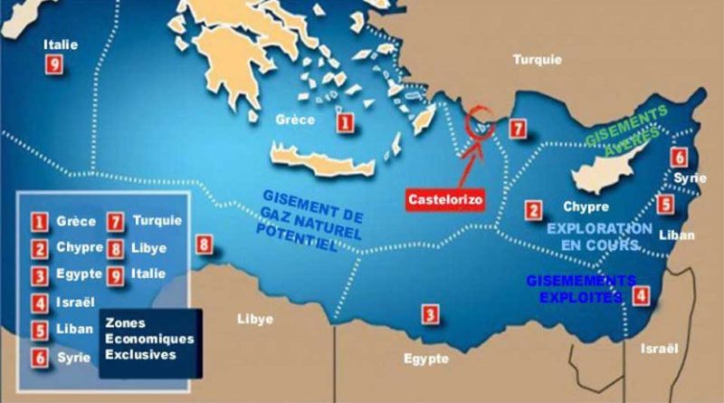 Grèce Turquie