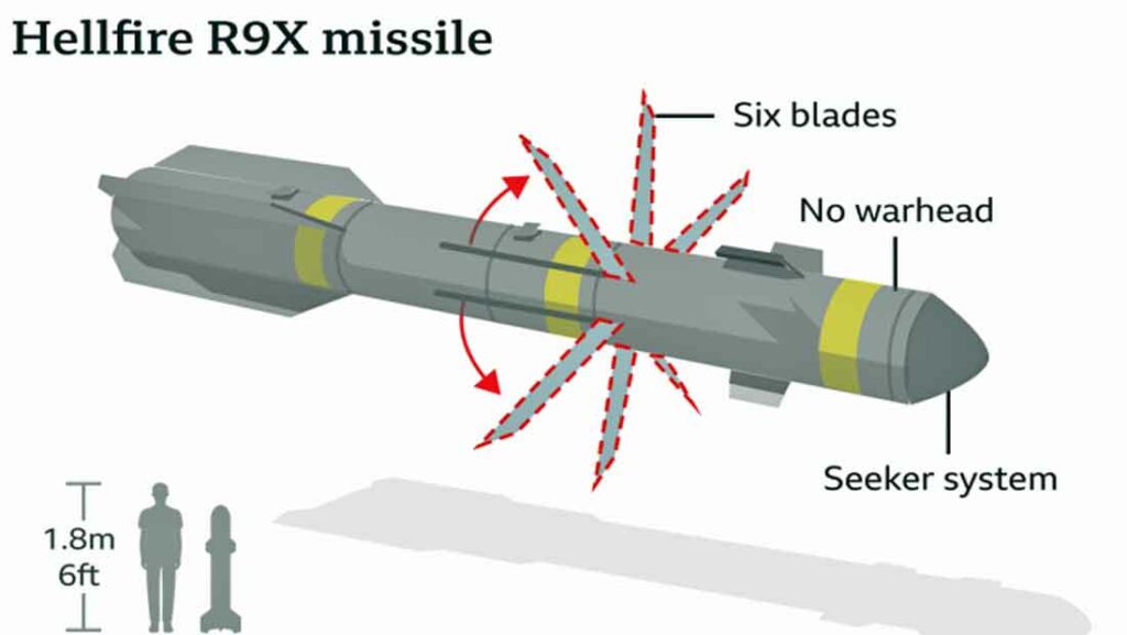 missile hellfire R9X